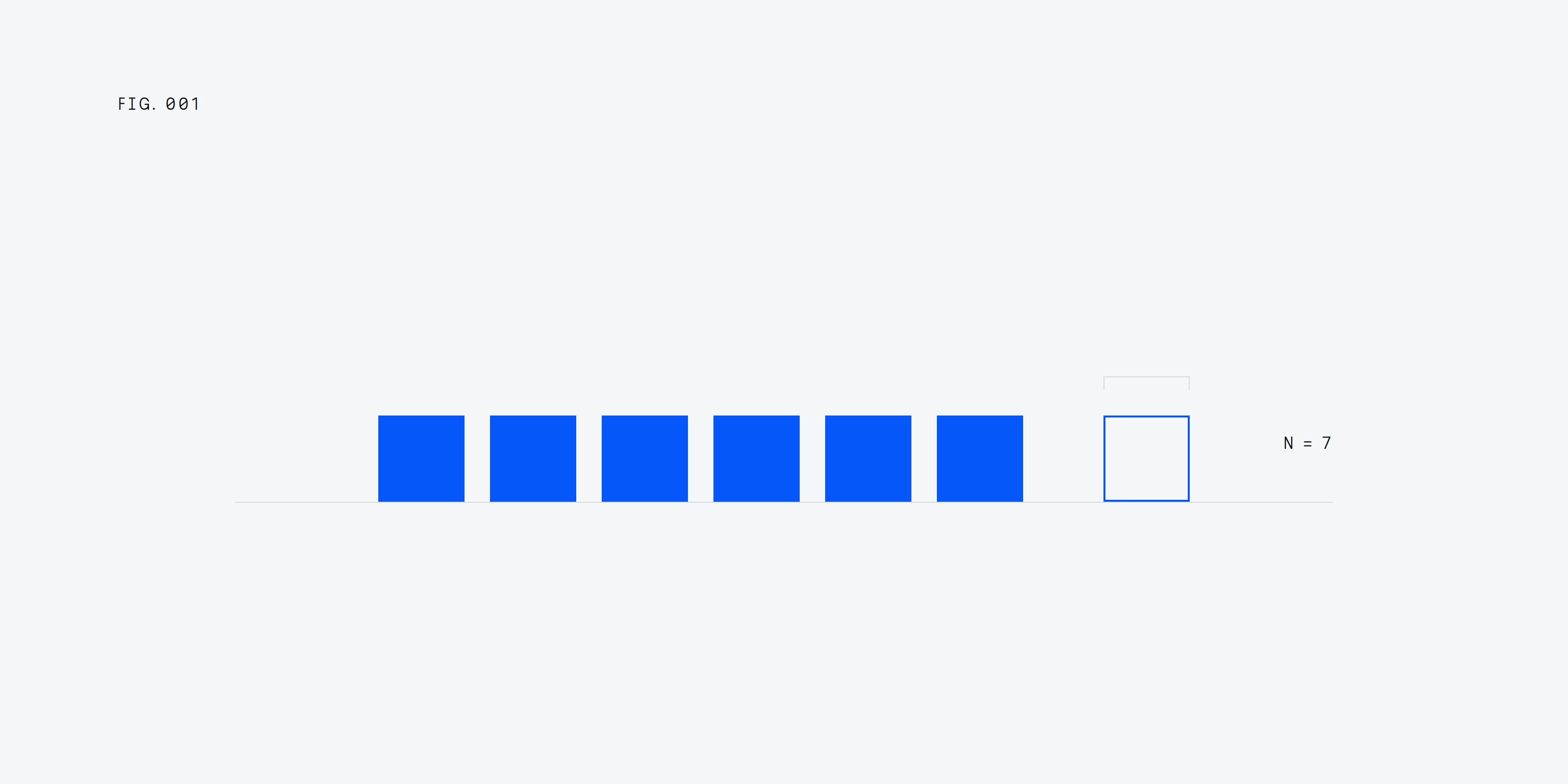 The 7 numbers to ask your marketing agency for, set as a figure in the BigSquare blue-square system